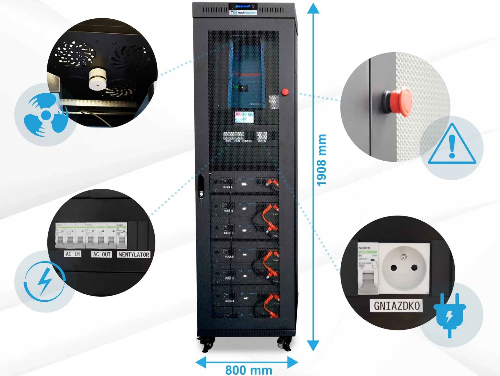 Magazyn energii ALL in ONE 15KW25kWh Baterie LiFePO4 Plug in Victron - obrazek 2