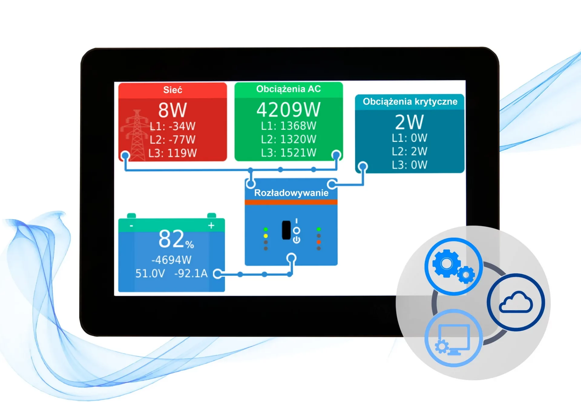 Magazyn energii ALL in ONE 9KW15kWh Baterie LiFePO4 Plug in Victron - obrazek 6