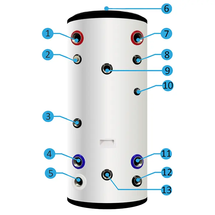 Zasobnik CWU bojler NIERDZEWNY 500l zbiornik bufor z wężownicą 4,2m^2 - obrazek 12